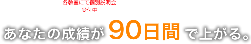 あなたの個別指導、ここにあります。